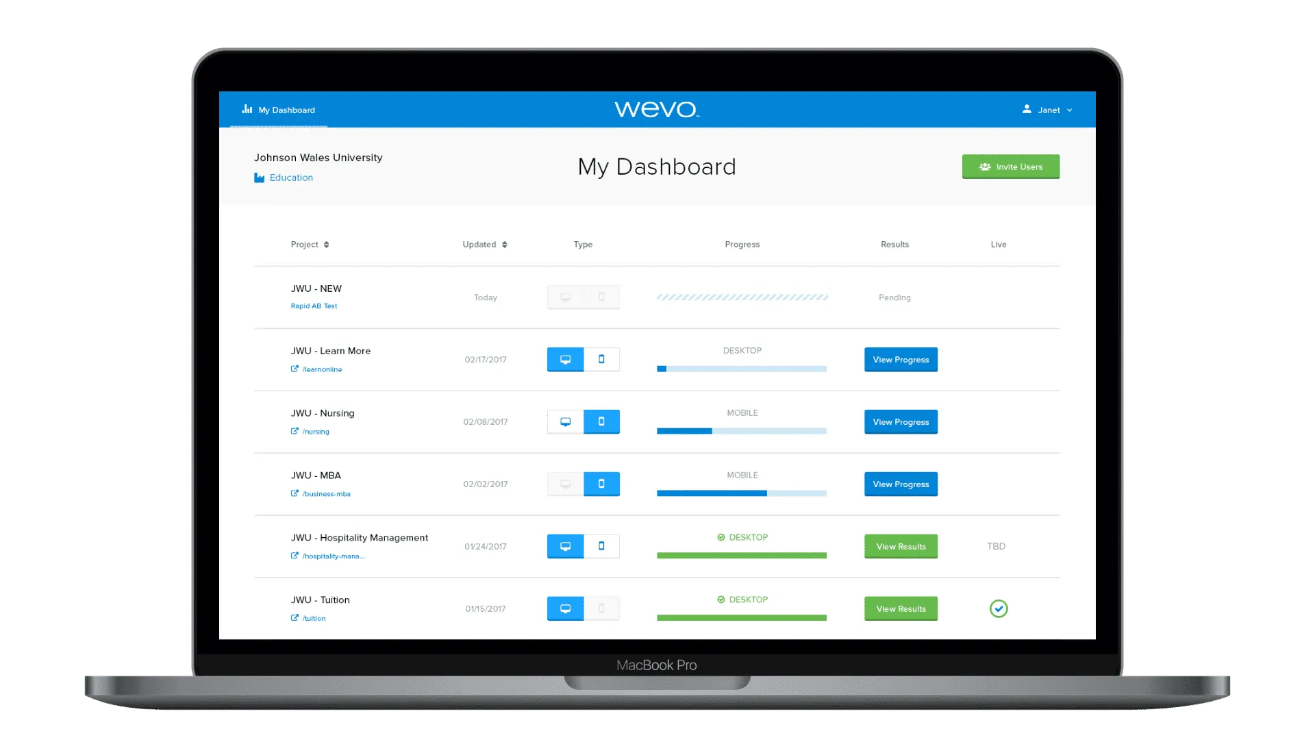 WEVO dashboard on a laptop