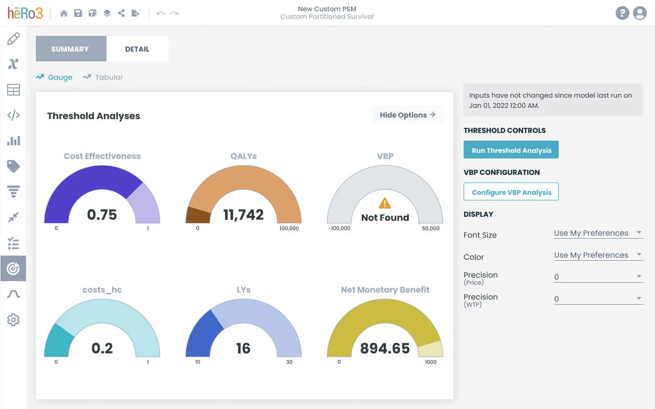 Threshold results summary gauge