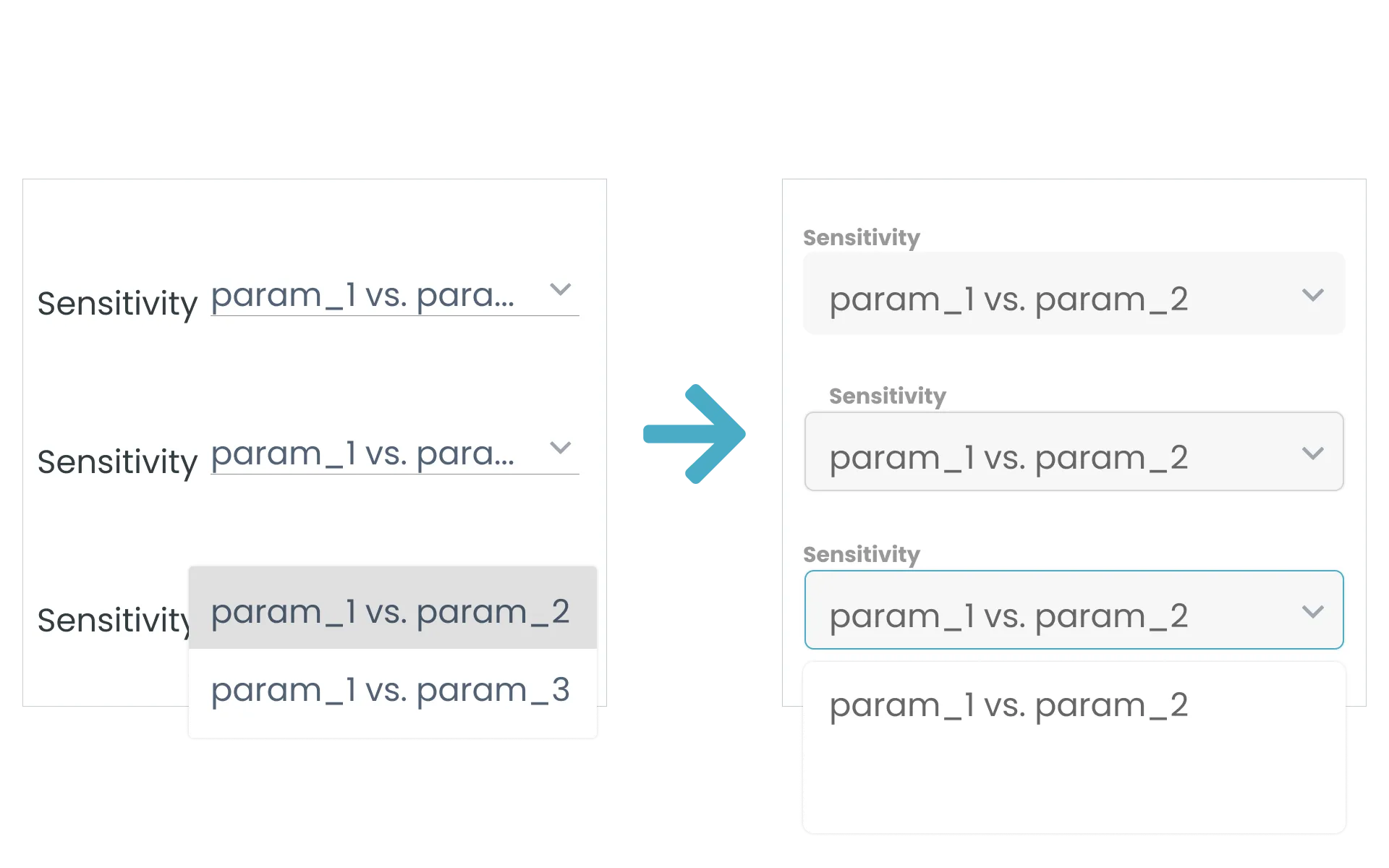 A redesign of the default form fields from Material Design