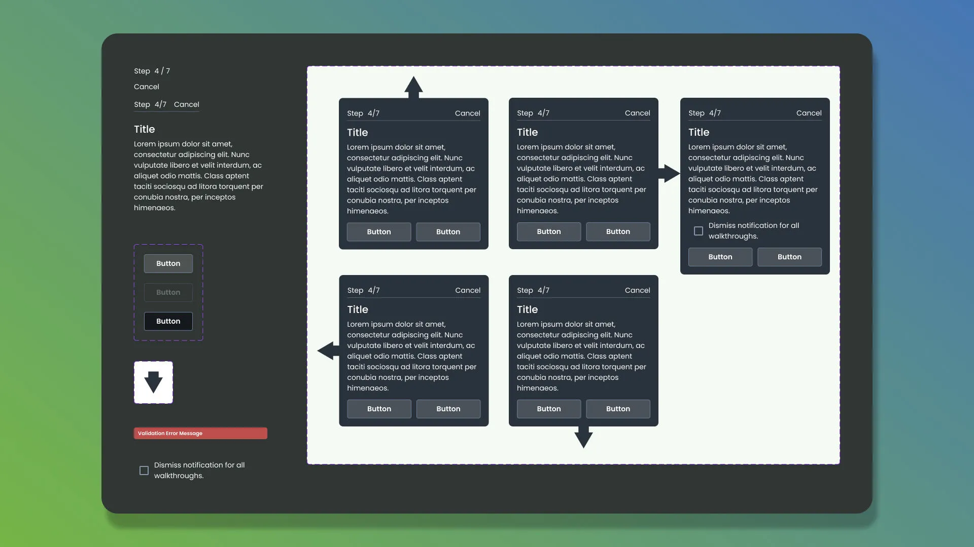 Design library components created in Figma for rapid prototyping